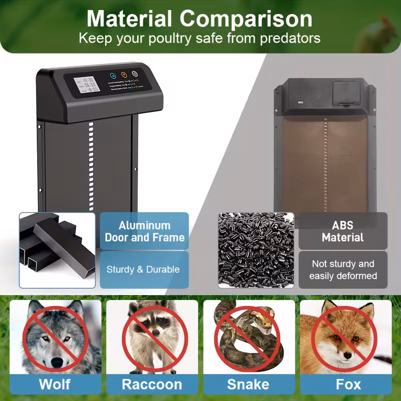 Primerjava aluminijastih avtomatskih vrat za kokošnjak z ABS vrati ter prikaz zaščite pred volkovi rakuni kačami in lisicami