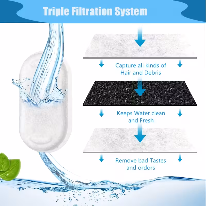 Shema tristopenjskega ovalnega filtra za mačjo fontano z vodnim tokom